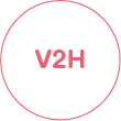 V2H